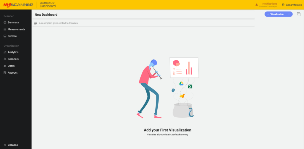CreateDashboardPage