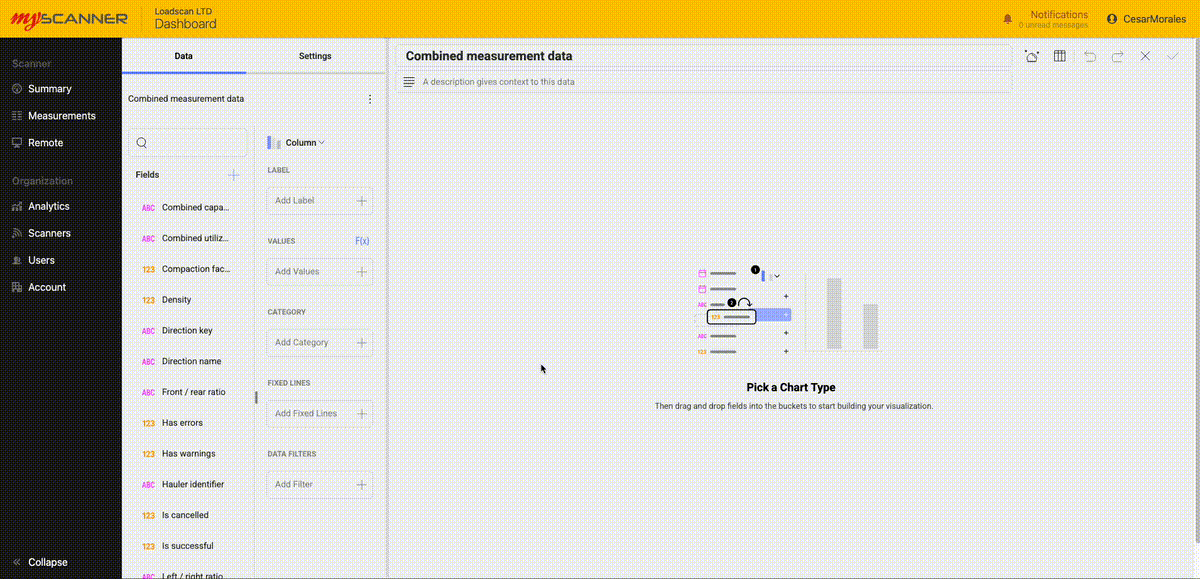 EditingVisualization